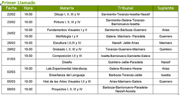 Ex Menes Feb Mar Instituto Superior De Arte Y Comunicaci N