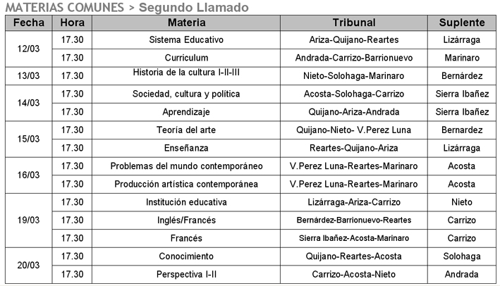 Ex Menes Feb Mar Instituto Superior De Arte Y Comunicaci N